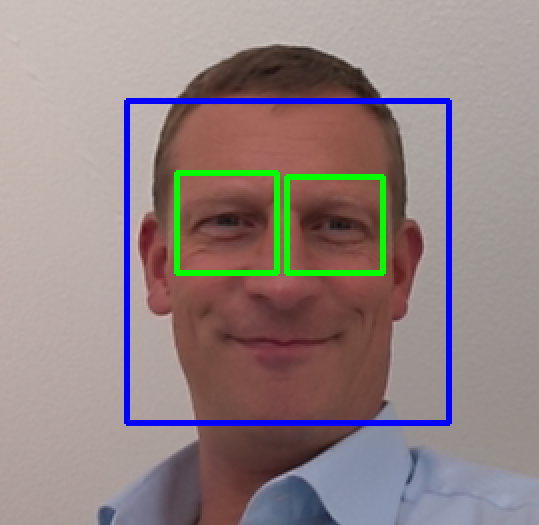 2020 09 10 Face Eye Recognition Opencv4 Python3