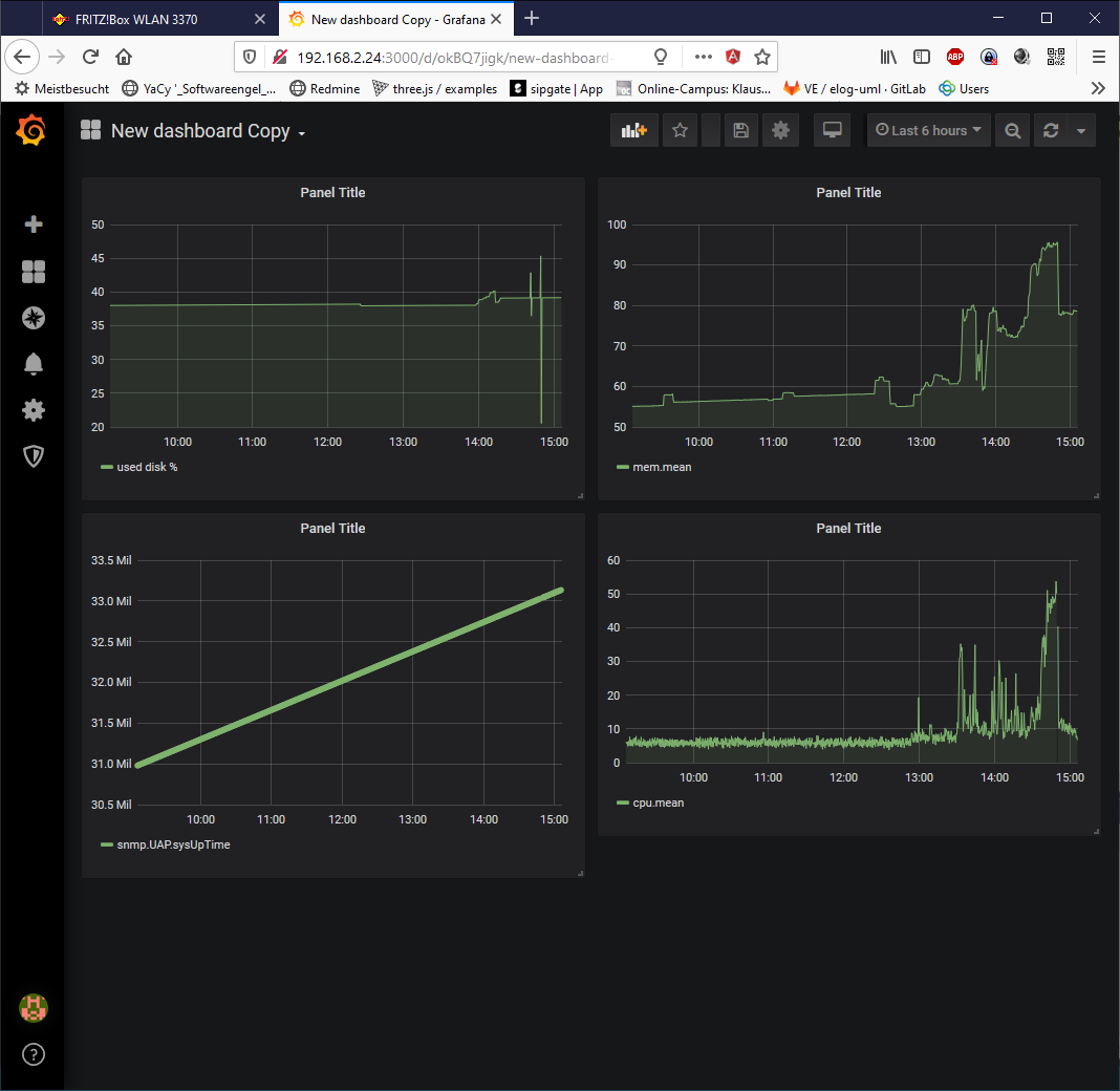 Screenshot 2020 01 17 Rpi Grafana Dashboard