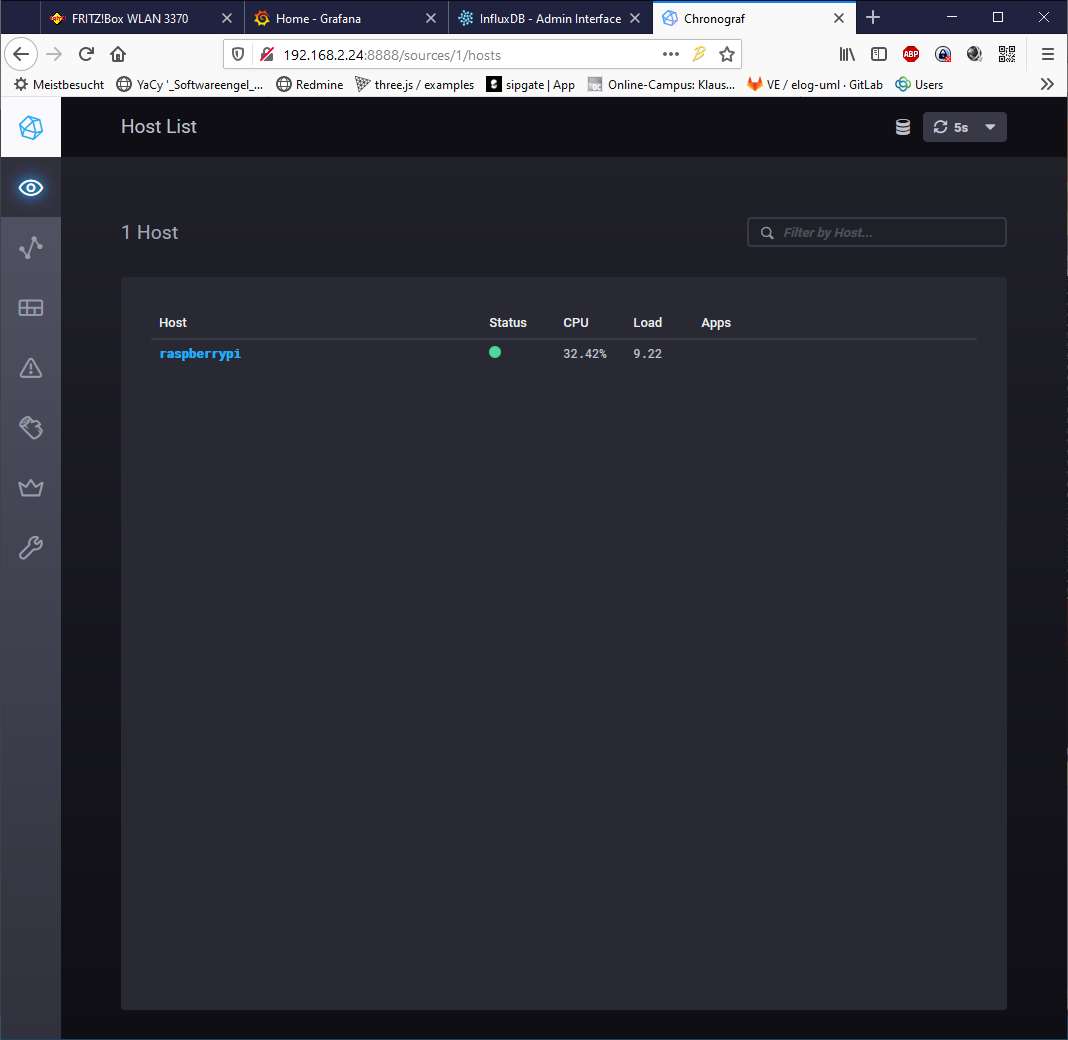 Screenshot 2020 01 21 Rpi Chohograph Influx D B Hostlist