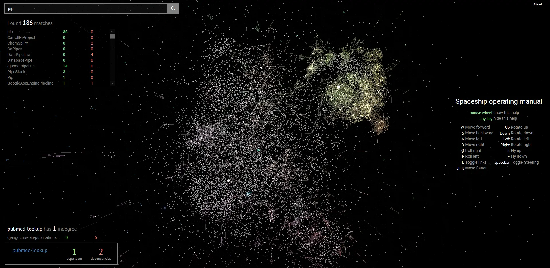 2020 11 22 Three.Je Data Galaxy