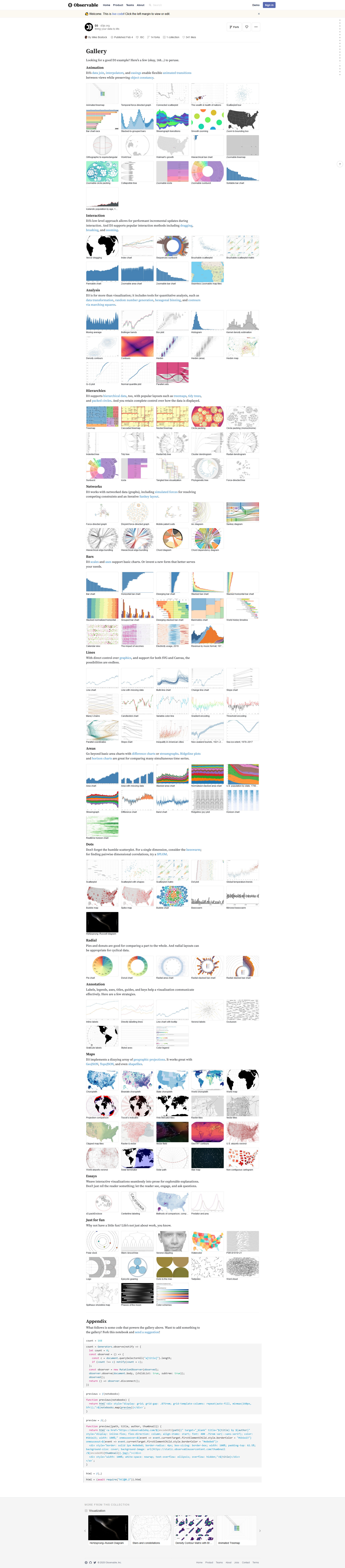 2020 11 22 D3.Js Galerie