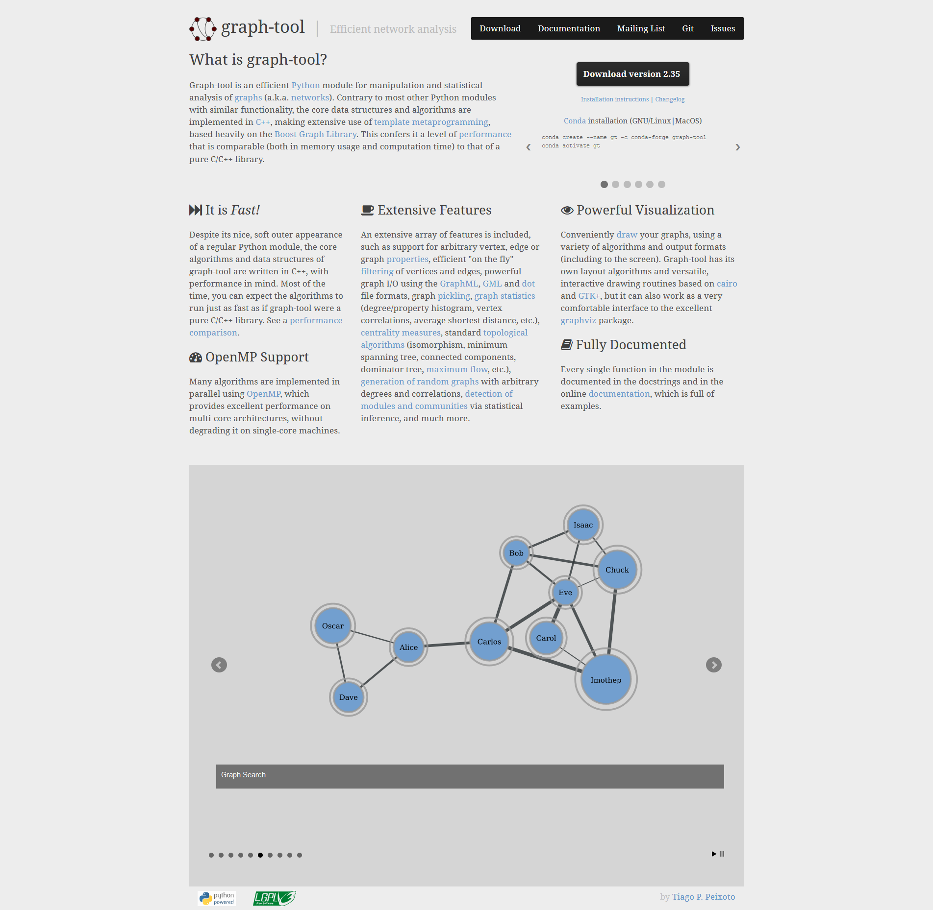 2020 11 22 Python Graph Tool