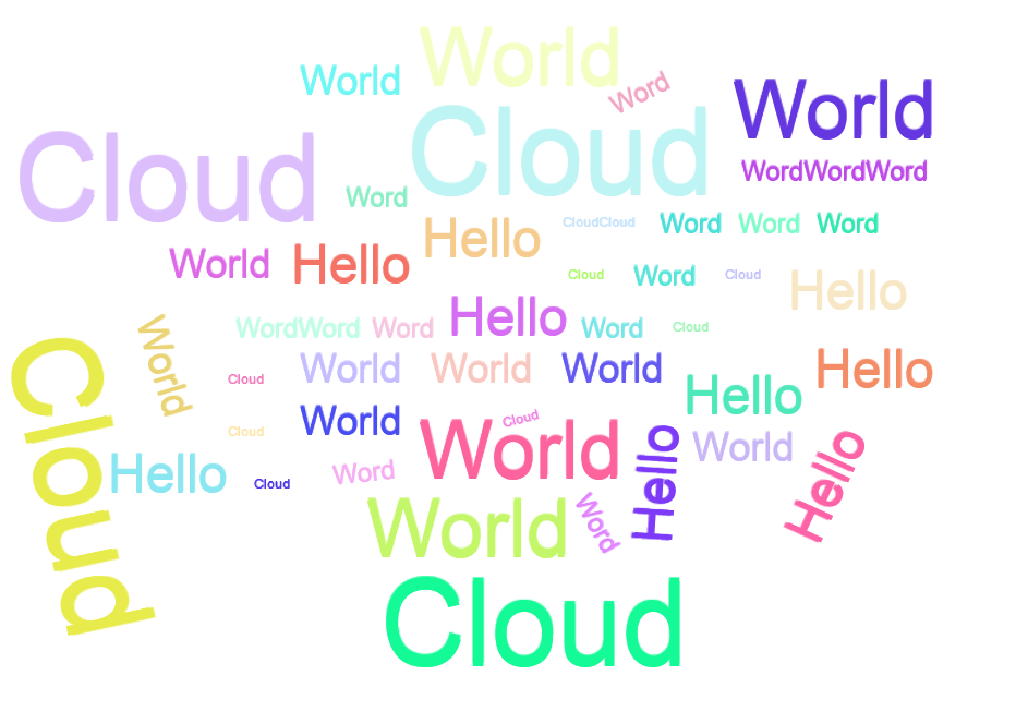 Wordle Tag Cloud Vanilla JS