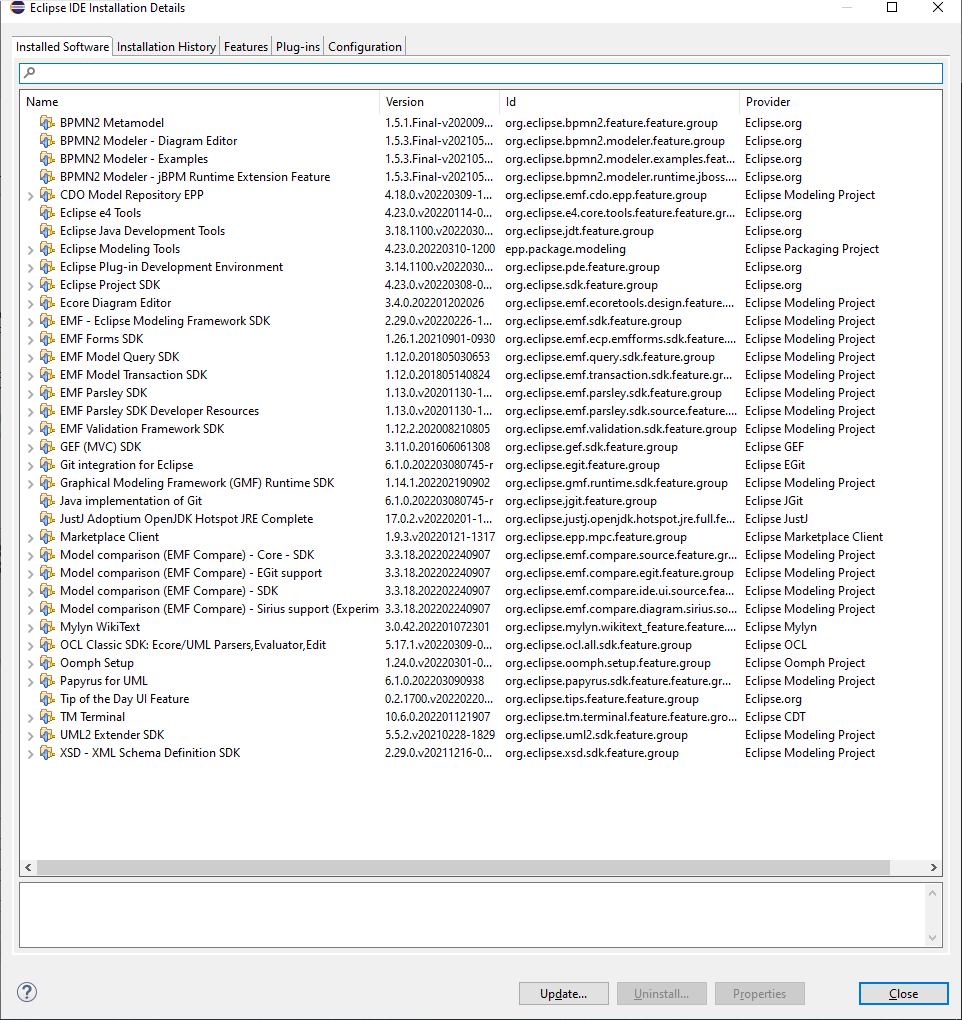 Eclipse Papyrus Installed Software List Working